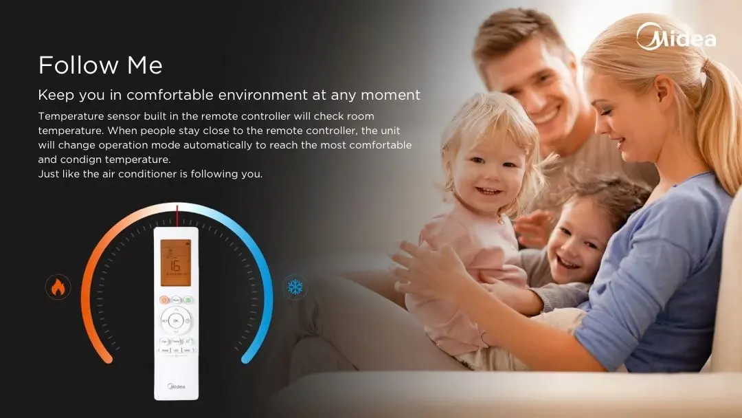 Midea Portable Air Conditioner Cooling Only