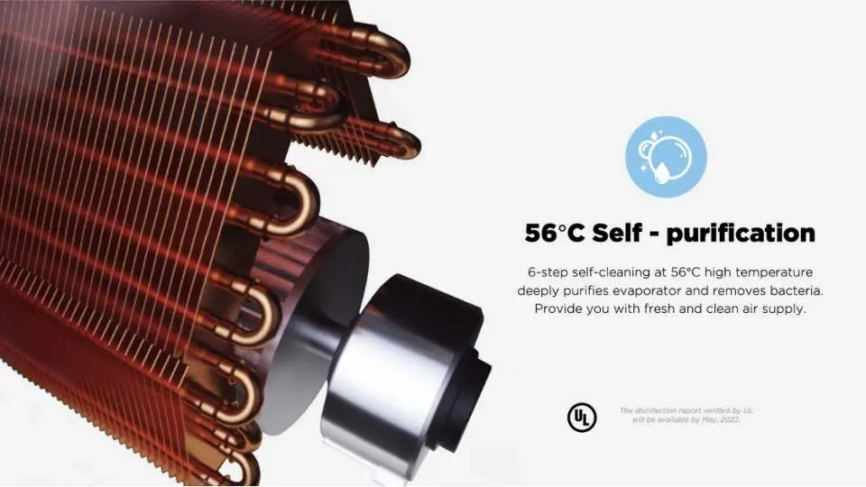 GAIA Split Air Conditioner