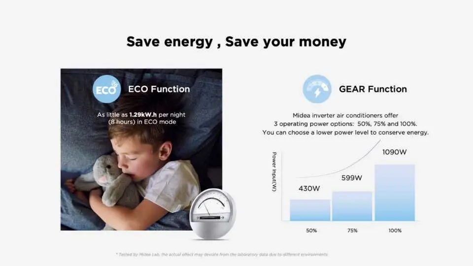 GAIA Split Air Conditioner